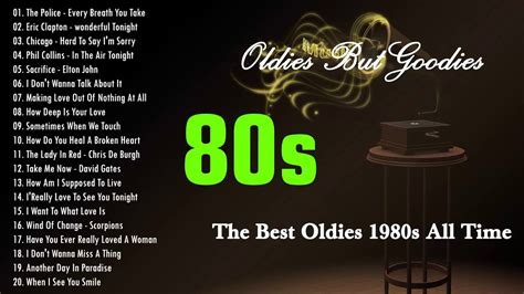 80s throwback songs|favs songs from the 80.